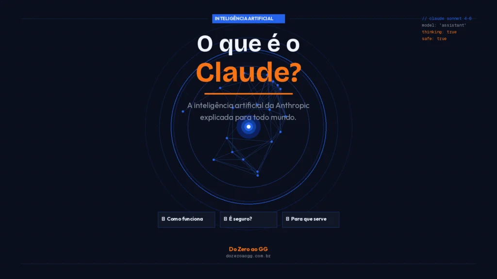 imagem da postagem sobre o claude