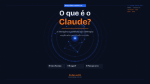 imagem da postagem sobre o claude