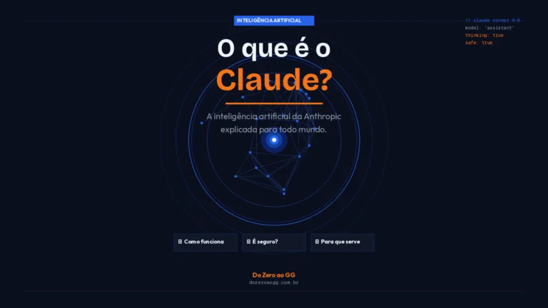 imagem da postagem sobre o claude