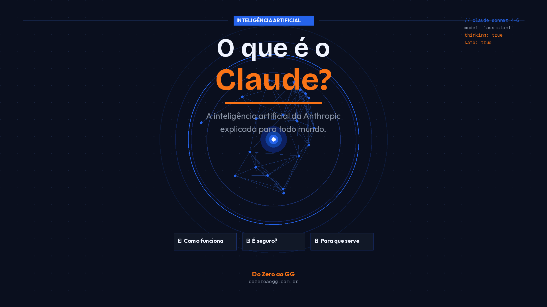 imagem da postagem sobre o claude