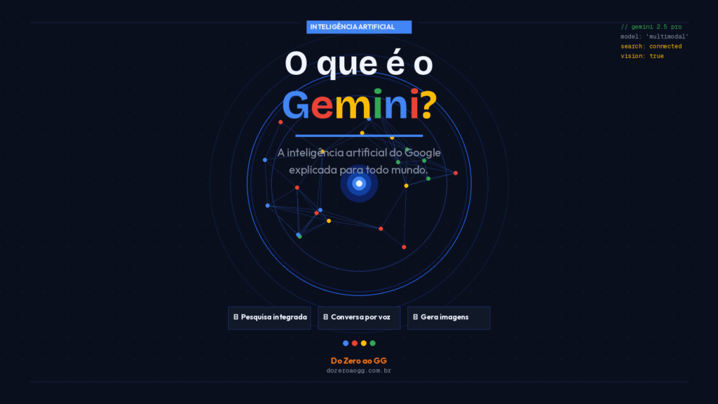 imagem de capa do artigo sobre o gemini