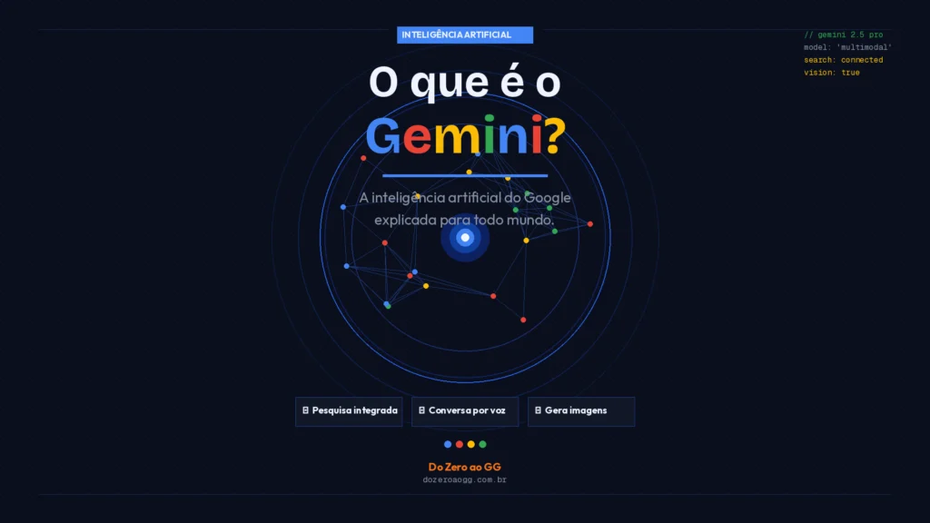 imagem de capa do artigo sobre o gemini