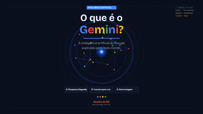imagem de capa do artigo sobre o gemini