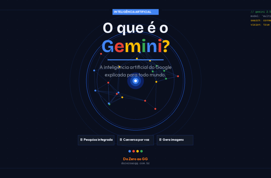 imagem de capa do artigo sobre o gemini