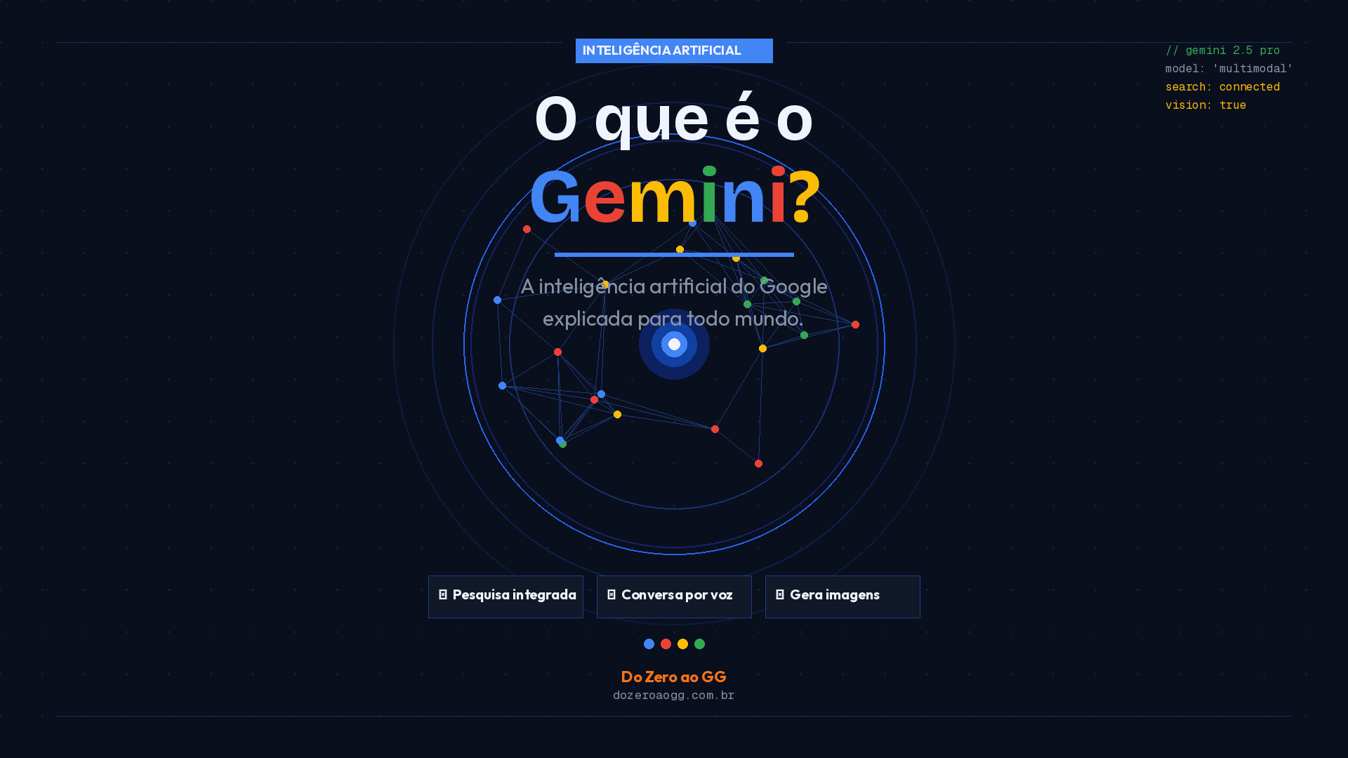 imagem de capa do artigo sobre o gemini