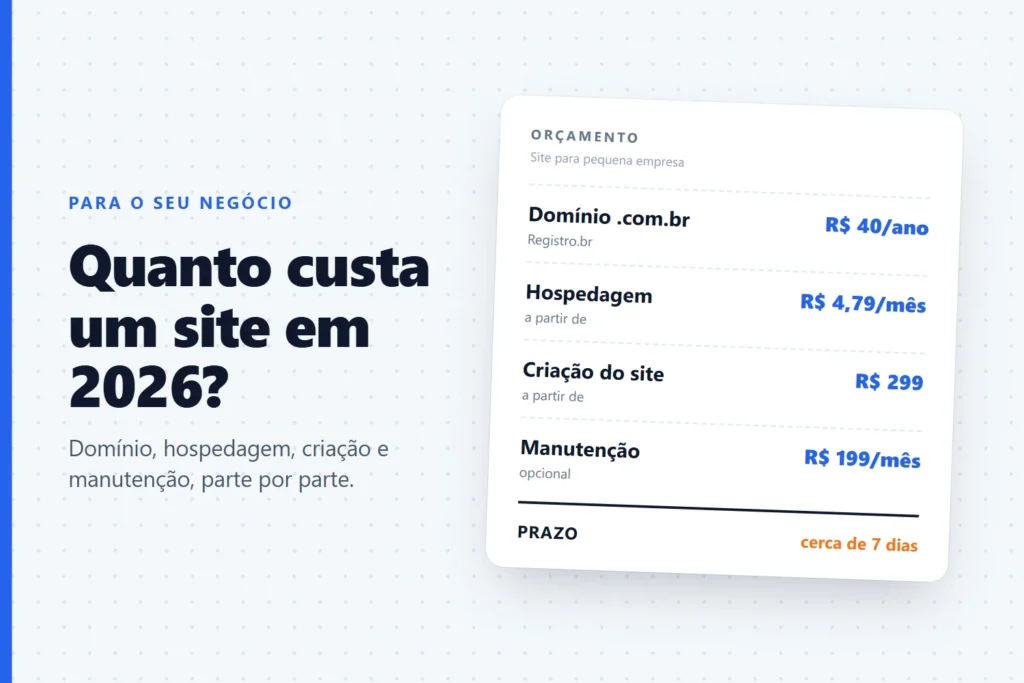 Orçamento de site para pequena empresa: domínio R$ 40 por ano, hospedagem a partir de R$ 4,79 por mês, criação a partir de R$ 299 e manutenção de R$ 199 por mês